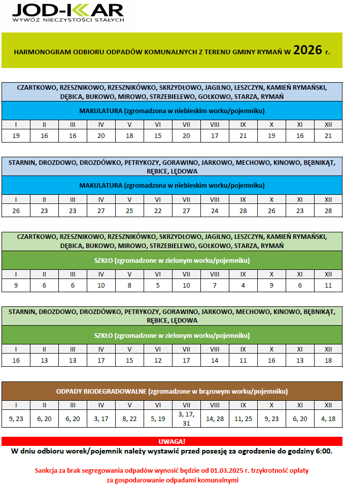 Harmonogram odbioru odpad&oacute;w w&nbsp;2026_2