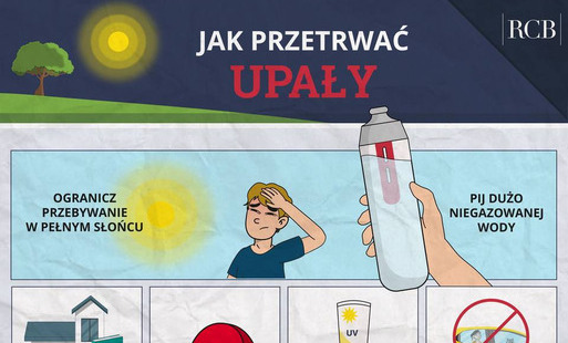 Zdjęcie do Informacja dla mieszkańc&oacute;w &ndash; zasady bezpiecznego zachowania podczas upał&oacute;w